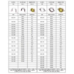 Pipe clamp for anti vibrati